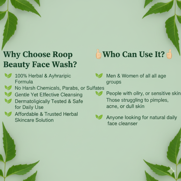 Roop Beauty Neem Aloe Vera & Tulsi Face Wash 60ML (Pack of 2)