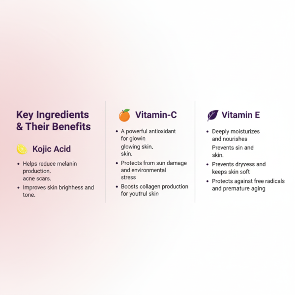 Roop Lite Soap 75GM (Pack of 2)