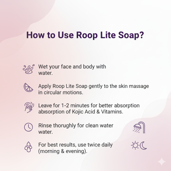 Roop Lite Soap 75GM (Pack of 2)