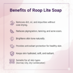 Roop Lite Soap 75GM (Pack of 2)