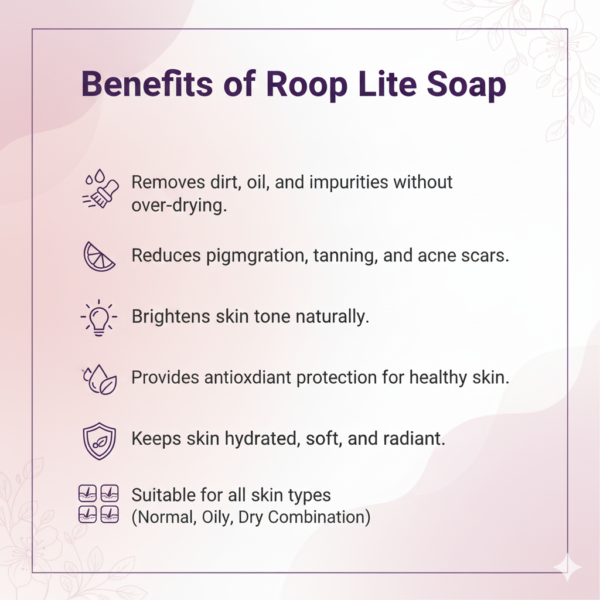 Roop Lite Soap 75GM (Pack of 2)