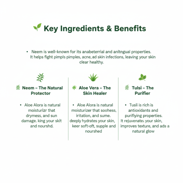 Roop beauty Neem Aloevera & Tulsi Soap 75gm (Pack of 2)